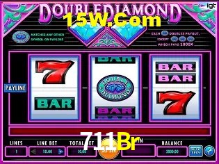 Platform Technology 711Br